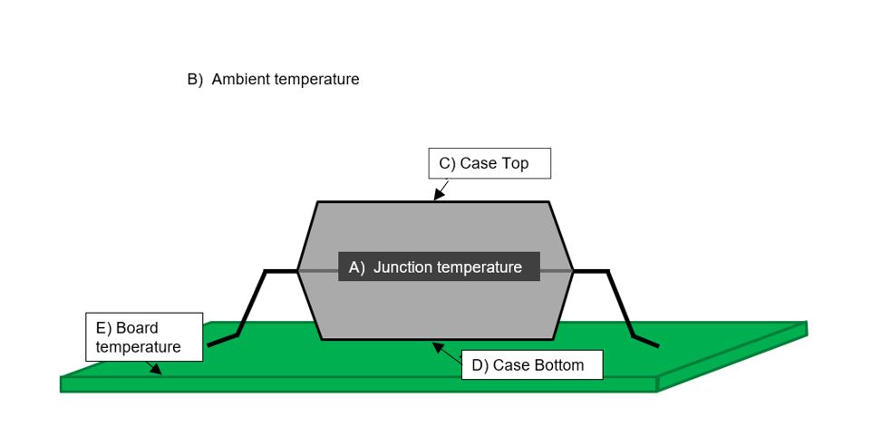 thermal app note 3.JPG