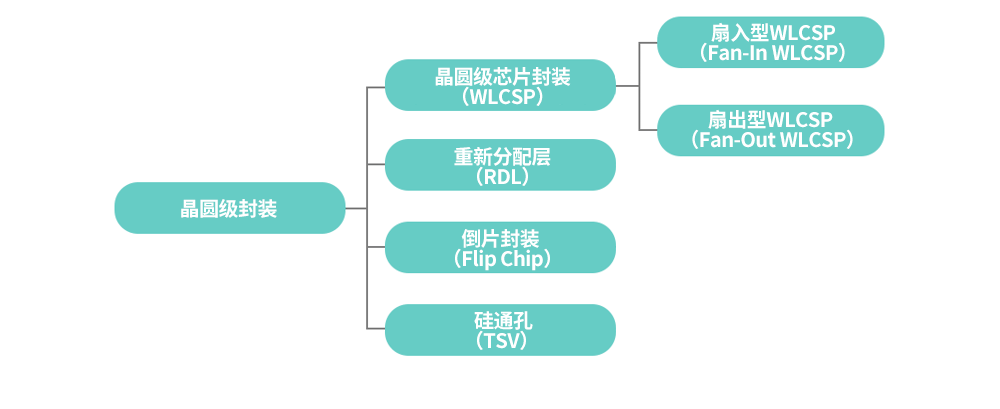 SK-hynix_???-???-3?_01.png